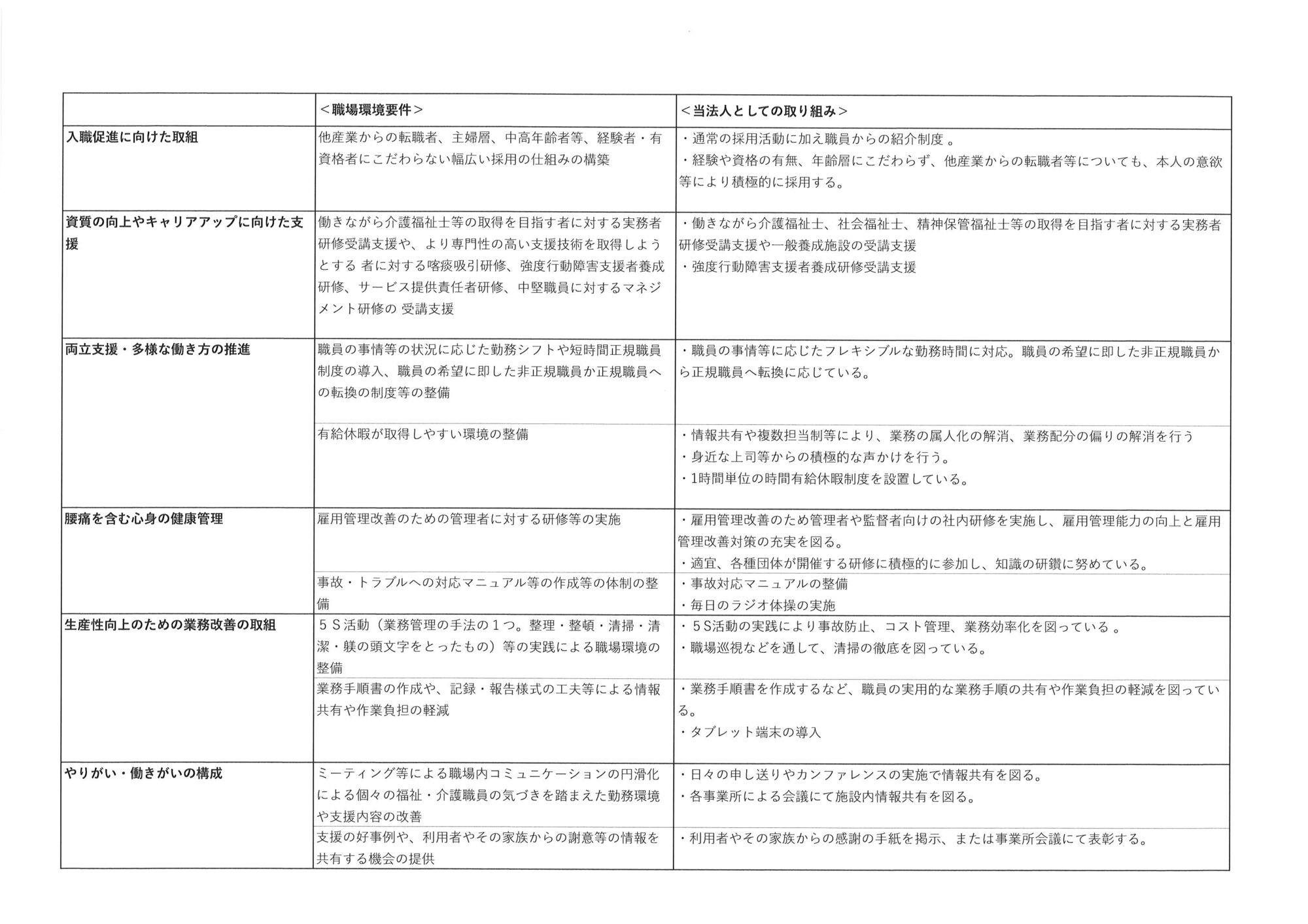 新着情報の画像
