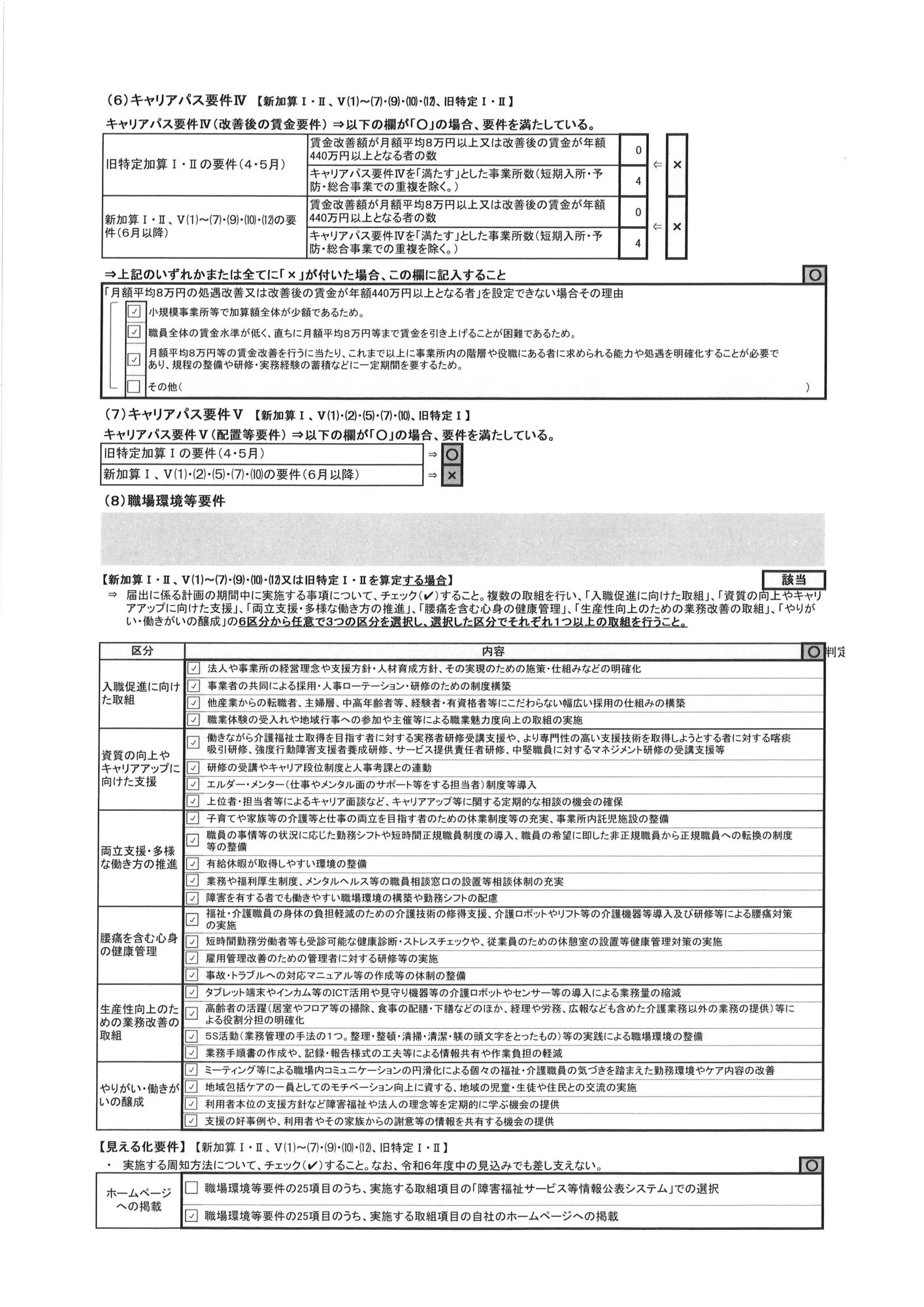 新着情報の画像