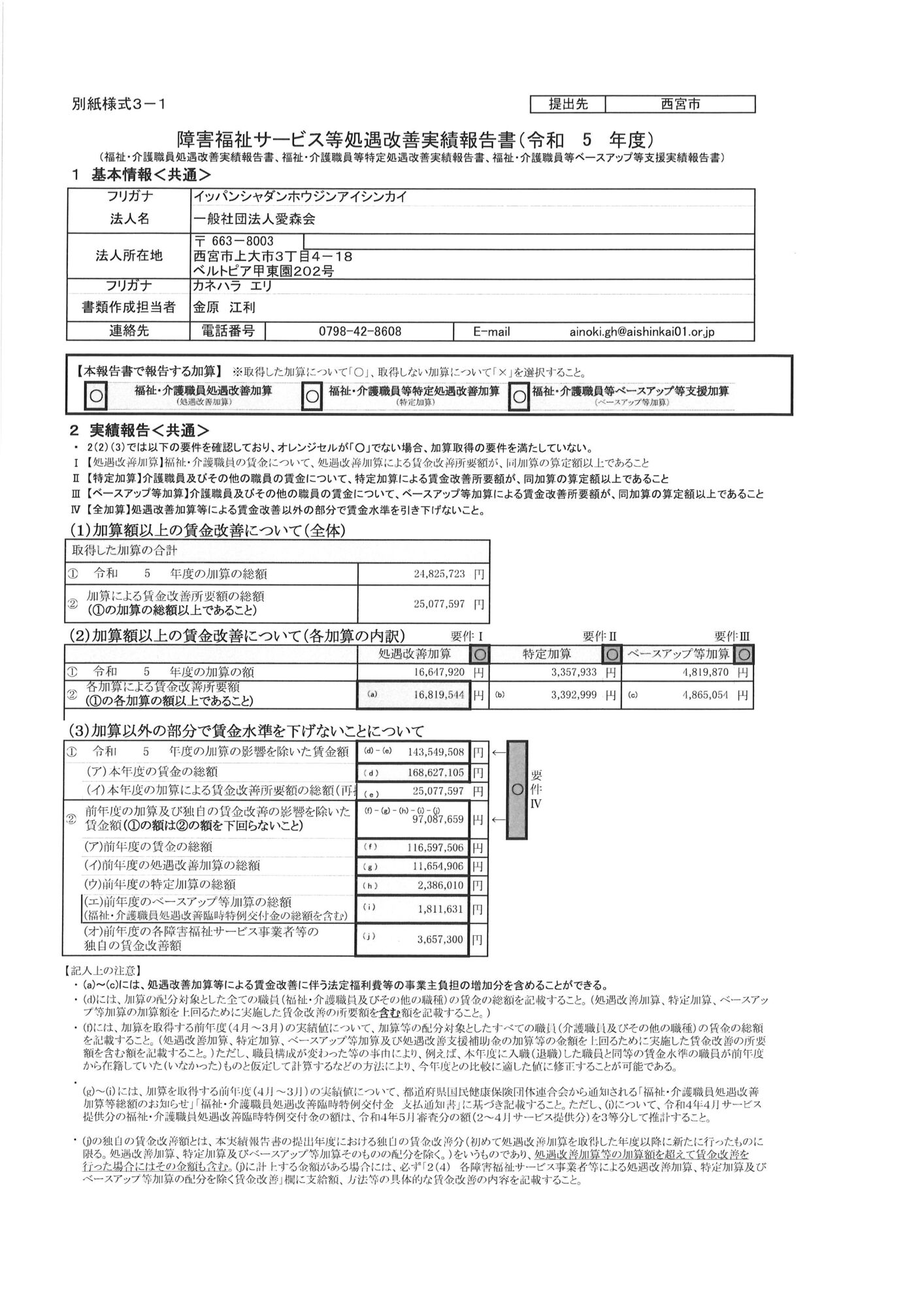 新着情報の画像